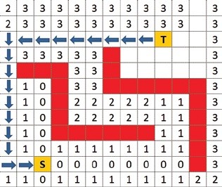 Obr. 1f Vyznačení zpětné cesty šipkami